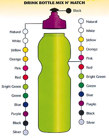 Colour combinations