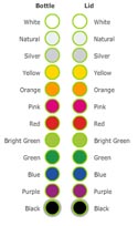 Colours