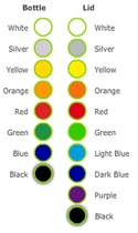 Colour options